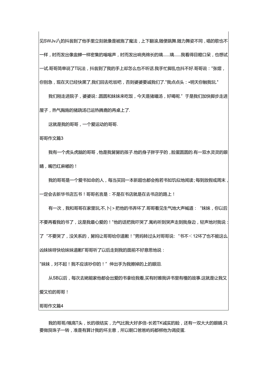 2024年精选哥哥作文合集九篇.docx_第2页