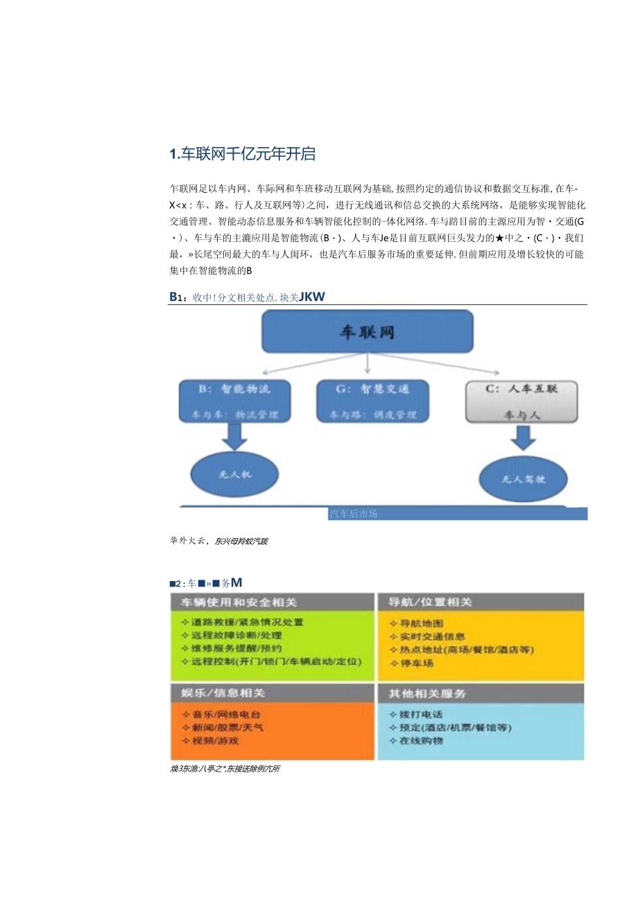 20150702-东兴证券-中小市值专题系列：车联网元年开启数据与入口两强主导下的变现博弈.docx_第3页