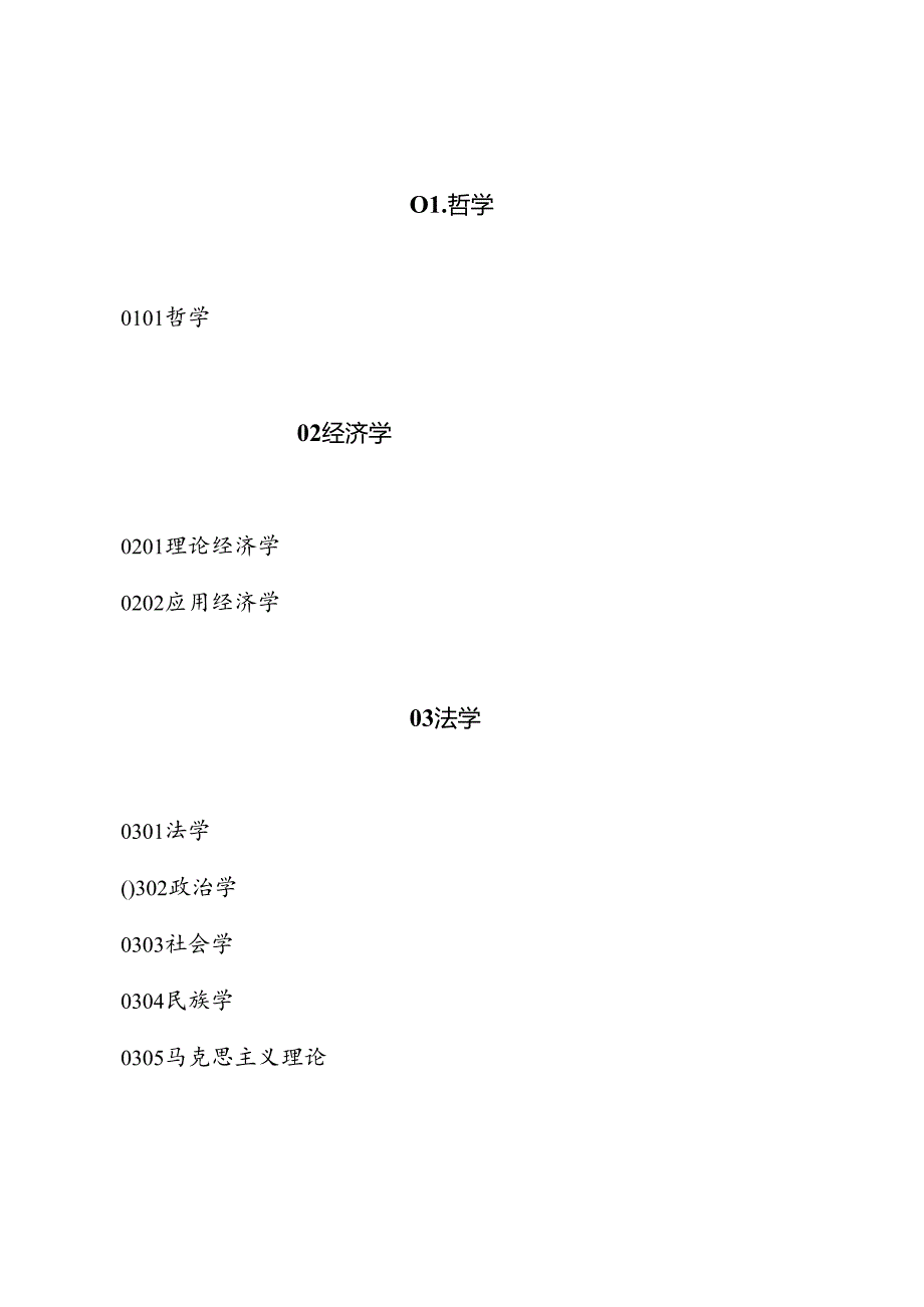 1-教育部学位授予和人才培养学科目录（2018年4月更新）.docx_第2页