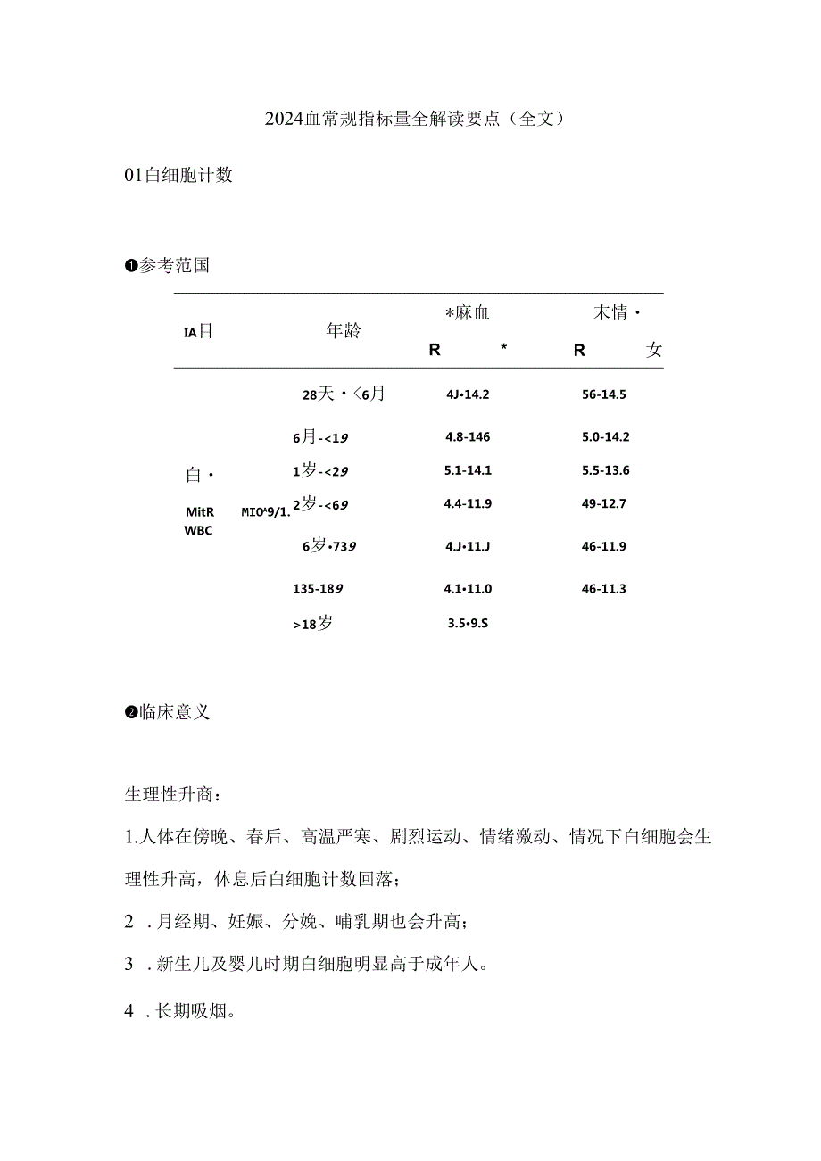 2024血常规指标最全解读要点（全文）.docx_第1页