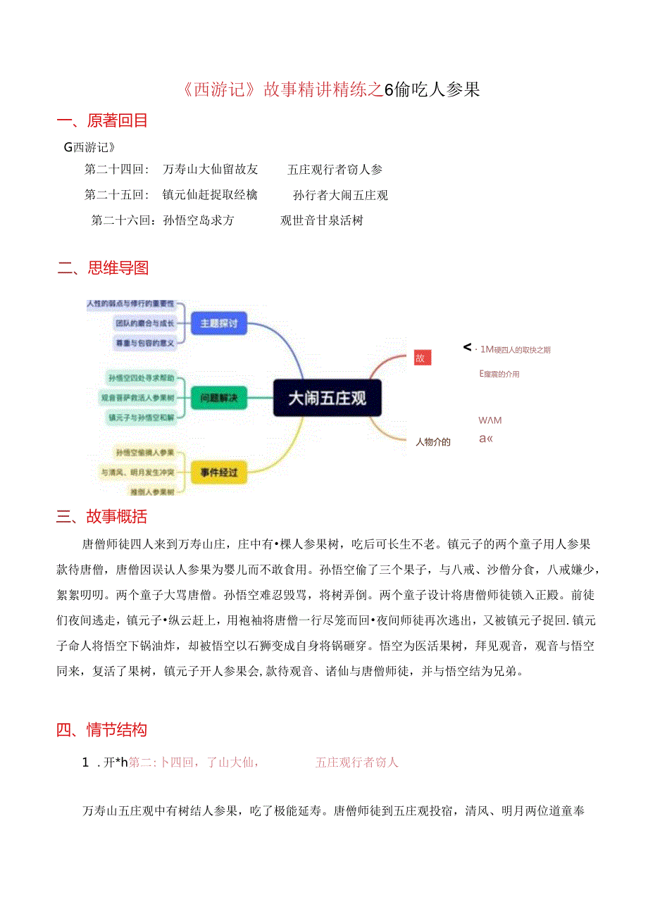 06《偷吃人参果》-《西游记》故事精讲精练.docx_第1页