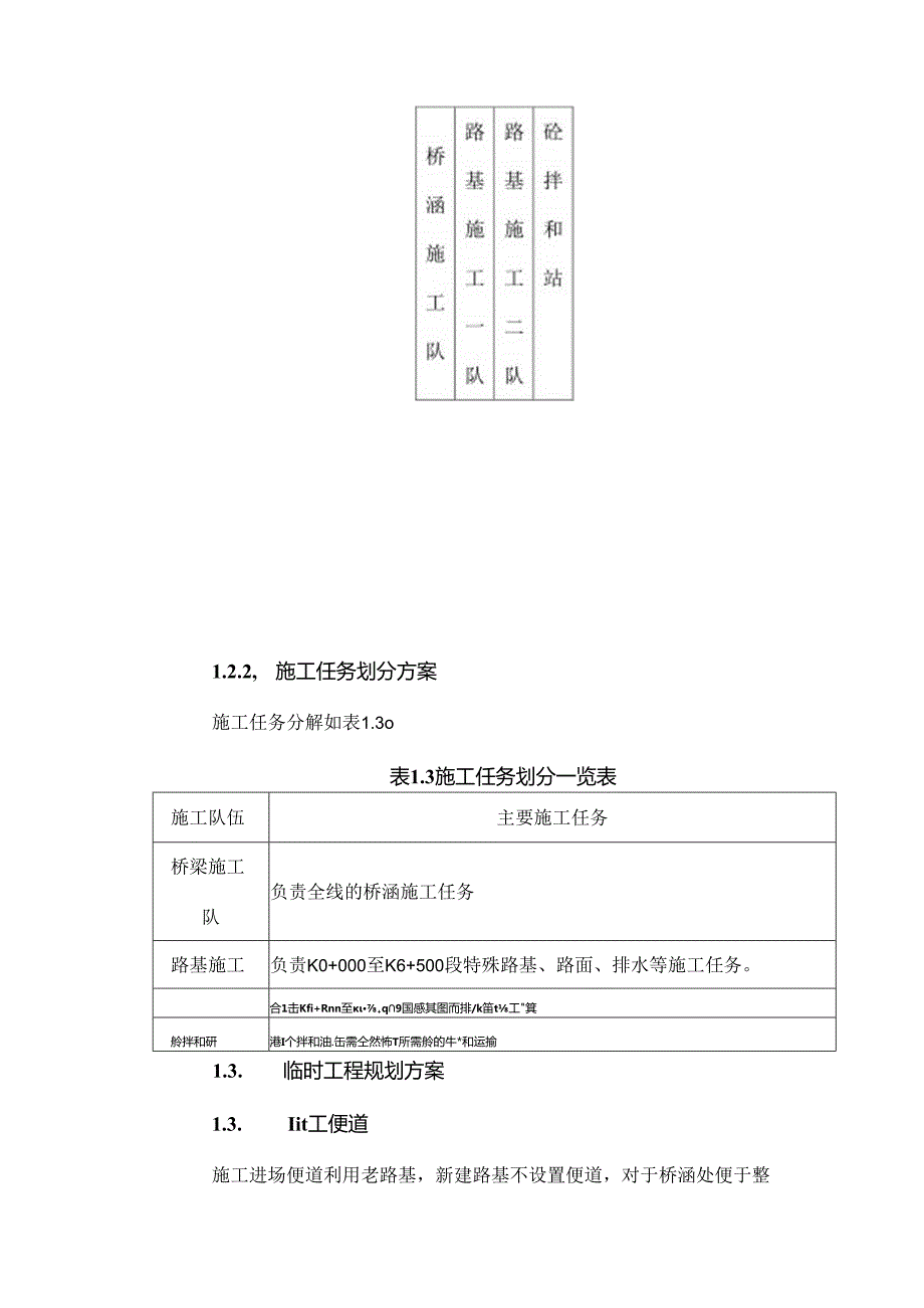 二级公路施工组织设计.docx_第3页