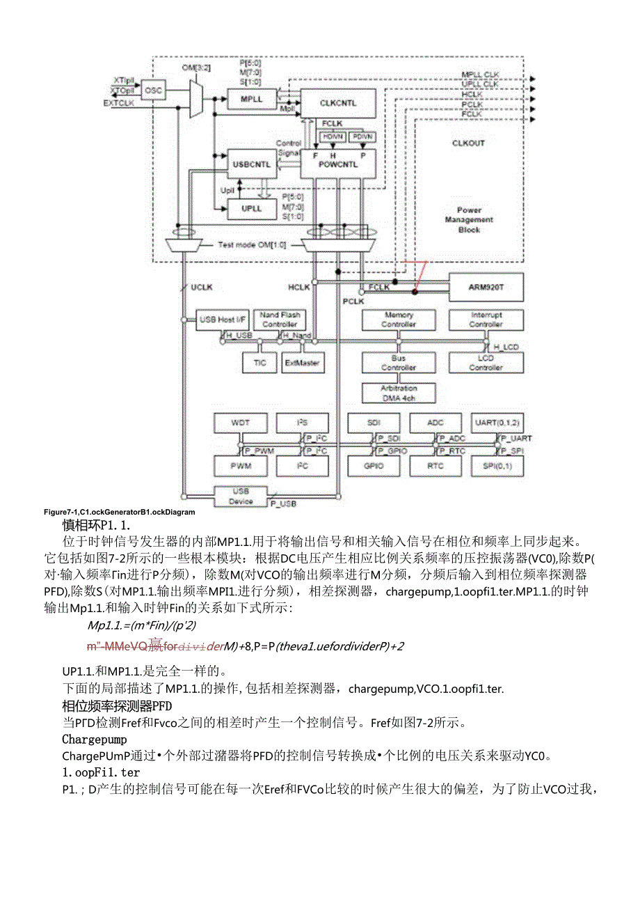 ARM9 S3C2410时钟和功率管理.docx_第2页