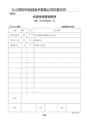 CR-MP05 内部审核管理程序A.2.docx