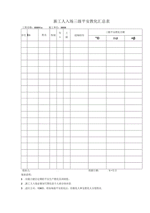 使用建筑三级安全教育表格大全.docx