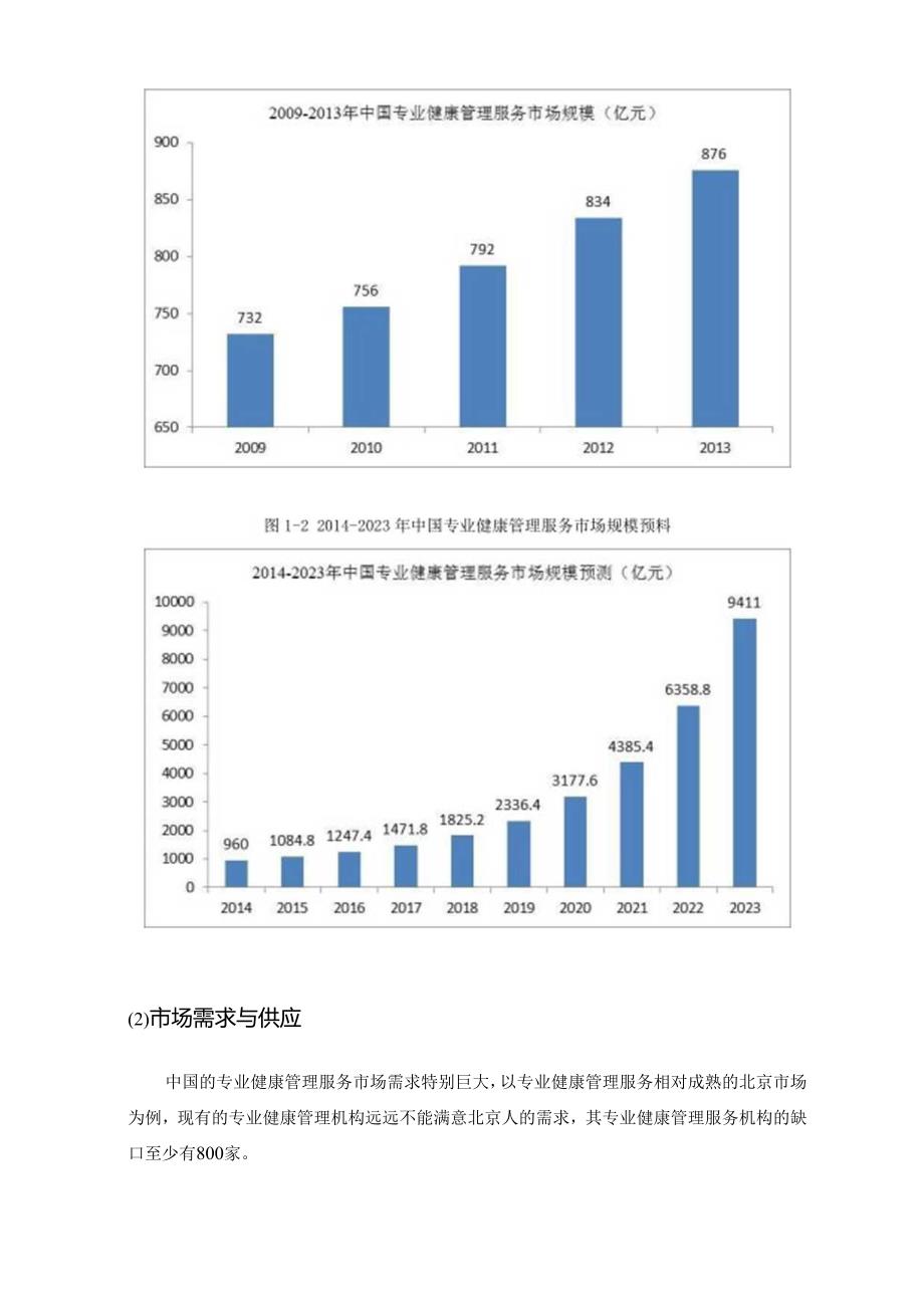 健康管理发展迅猛-投资前景无限.docx_第3页