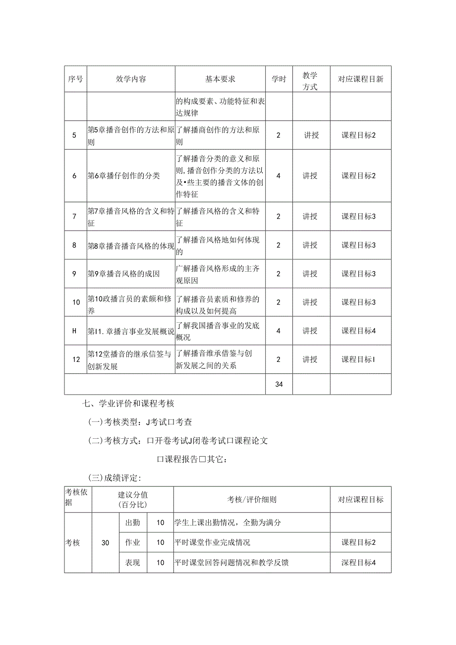 0223S05001-播音主持艺术概论-2023版人才培养方案课程教学大纲.docx_第3页