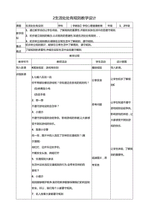 2《生活处处有规则》教学设计 粤教版心理健康教育.docx