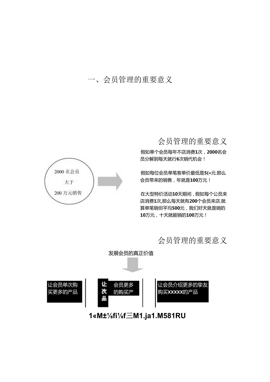 会员管理.docx_第2页