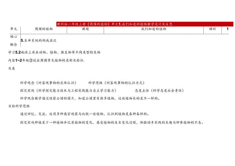 1.1《我们知道的植物》表格式教学设计 2024一年级上册科学教科版.docx_第1页