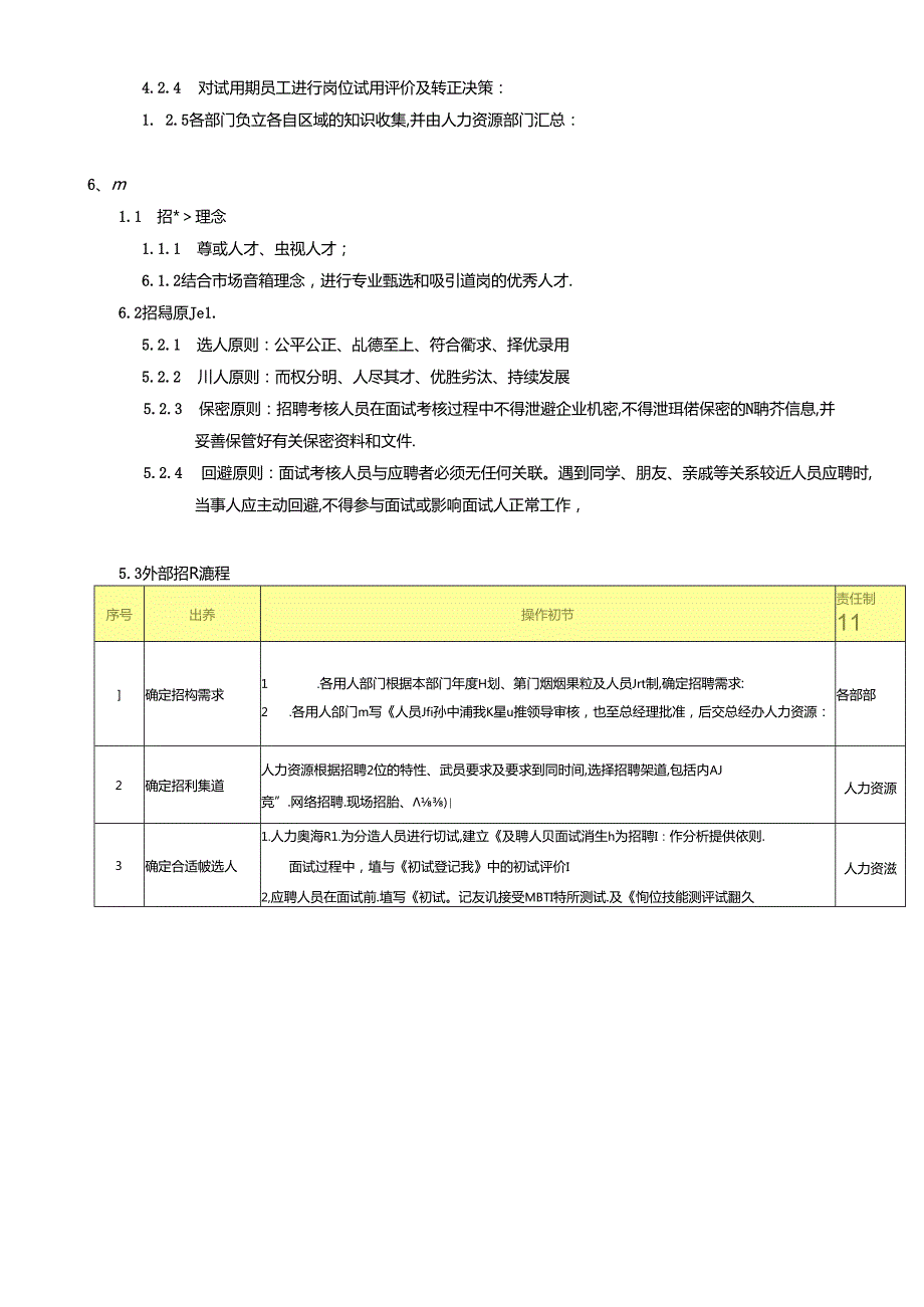 CR-MP06 人力资源控制程序A.1.docx_第3页