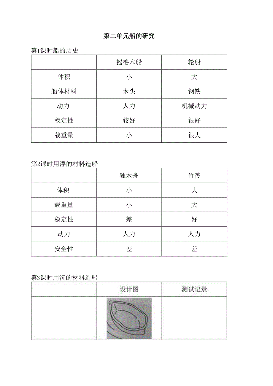 2025（新改版教科版）五年级下册科学活动手册参考答案.docx_第3页