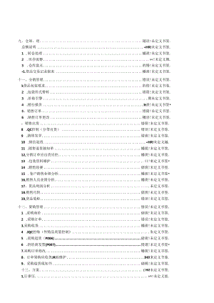 erp设计文件和源代码.docx