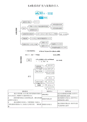 5.4数系的扩充与复数的引入答案.docx