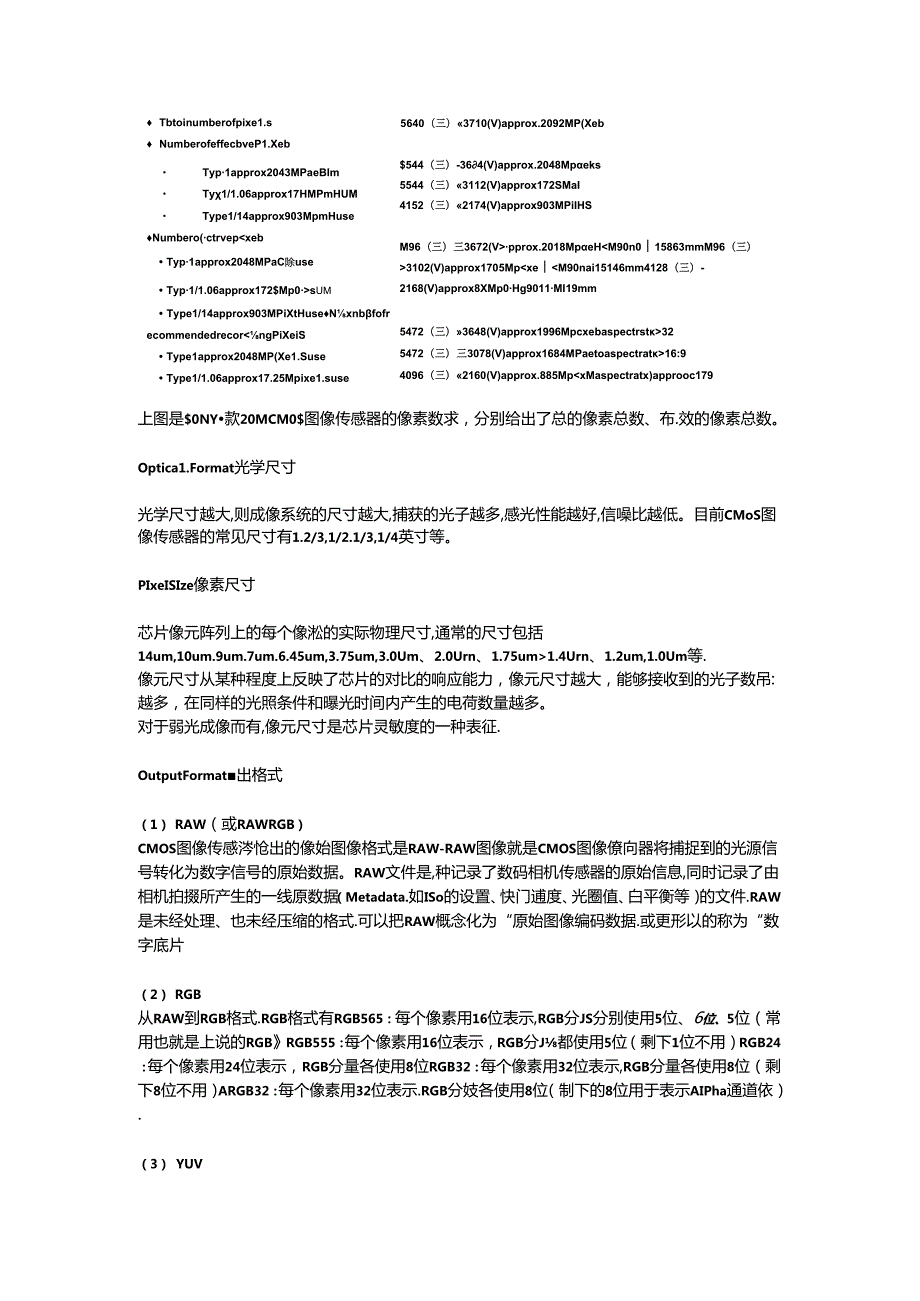 CMOS图像传感器指标详解.docx_第2页