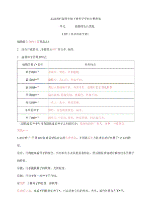 2023年新教科版四年级下册科学全册知识点.docx