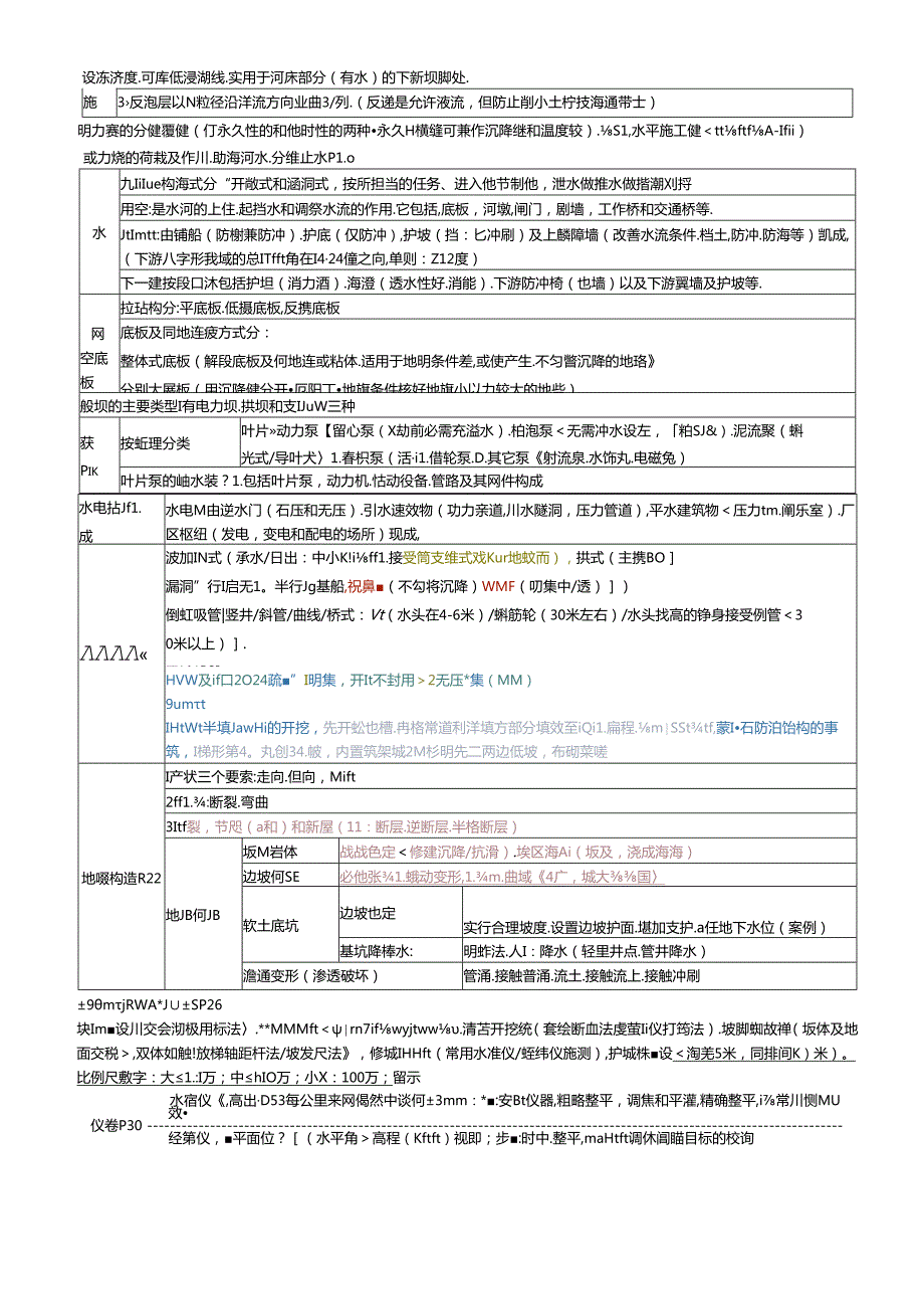 2024年二建水利水电实务知识点整理(网上下载加自己整理).docx_第3页