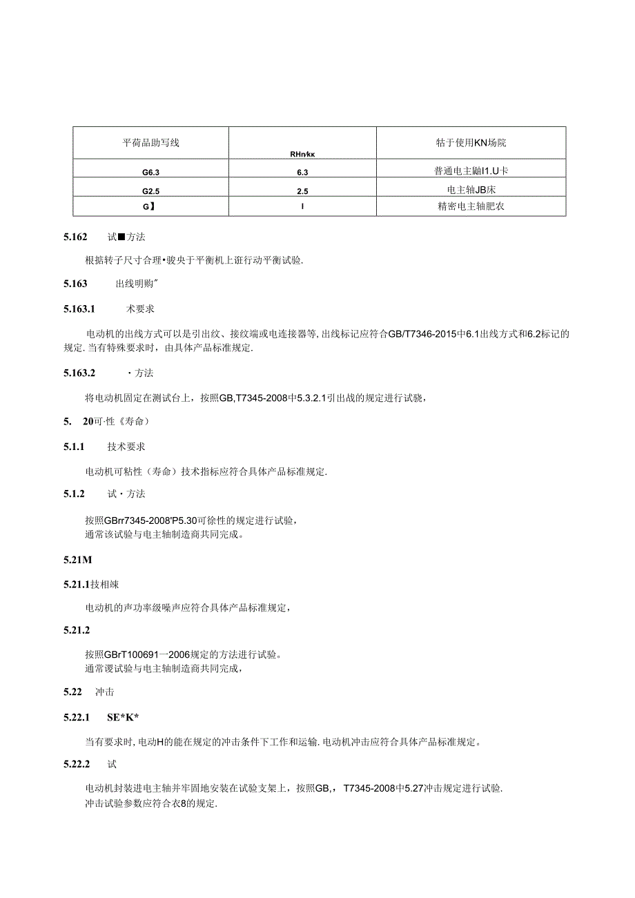 GB-T 44294-2024电主轴电动机通用技术规范.docx_第2页