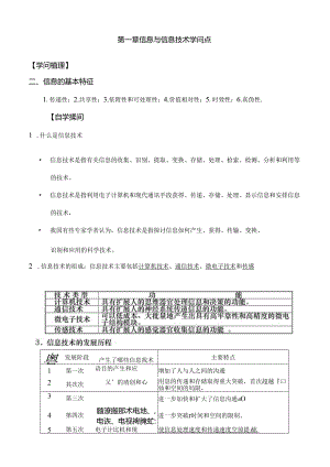 信息技术基础知识点汇总.docx