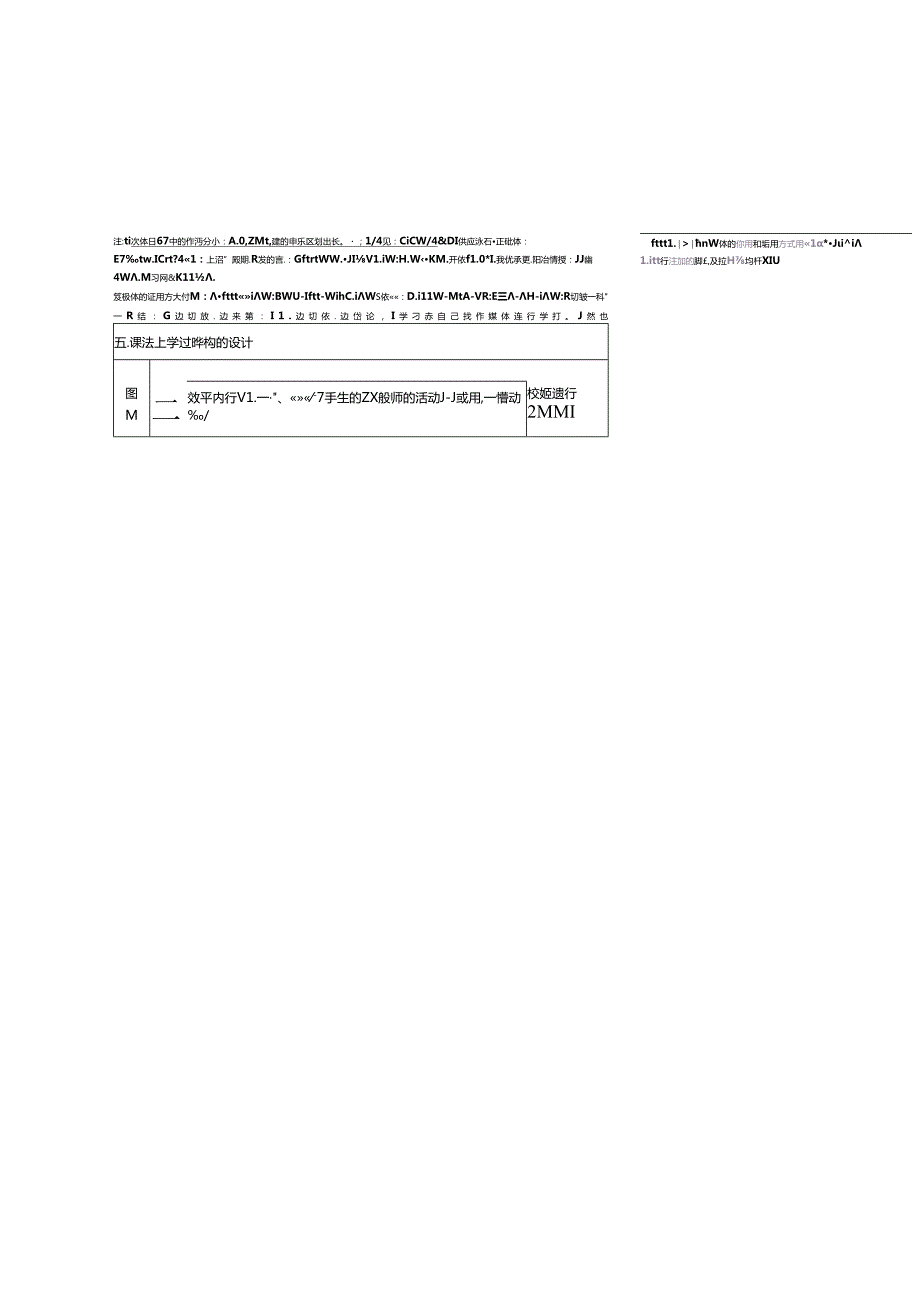 信息化教学设计方案表格模板.docx_第3页