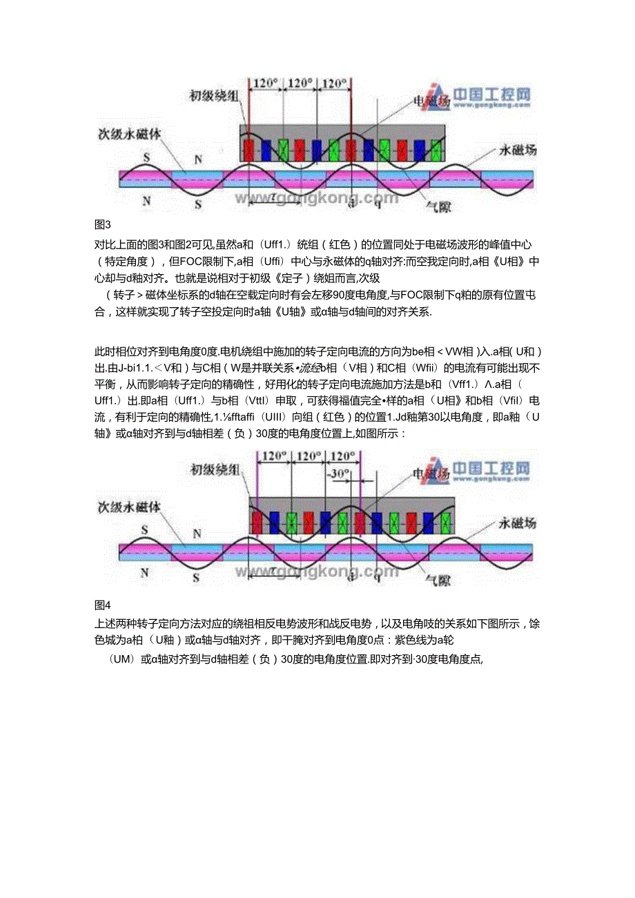 伺服电机转子与编码器位置对准校正.docx_第2页