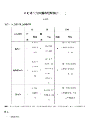 五年级下长方体正方体表面积体积精讲例题[2].docx