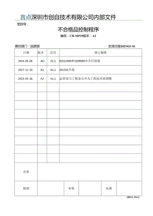 CR-MP29 不合格品控制程序 A.2.docx