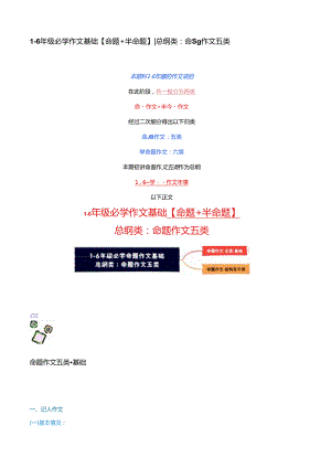 1-6年级必学作文基础【命题+半命题】 总纲类：命题作文五类.docx