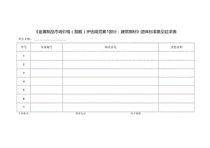 6.1金属制品《金属制品市场价格（指数）评估规范 第1部分：建筑钢材》团体标准意见征求表.docx