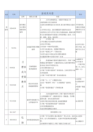 2024-2025学年度第一学期班主任德育主题教育活动安排表docx.docx