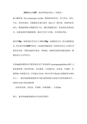 2024难治性Hp感染的药物选用要点（附图表）.docx