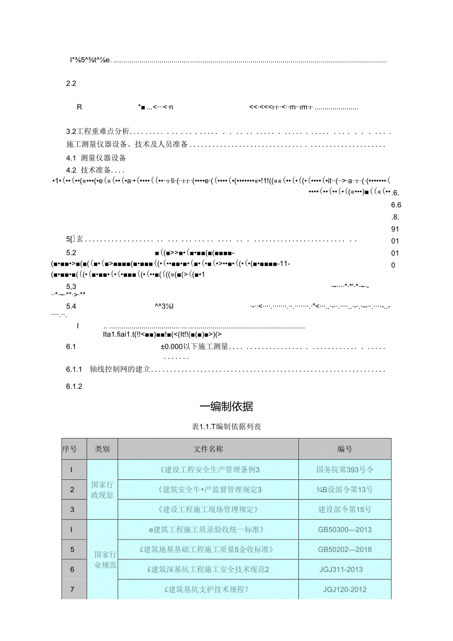 中建实验学校施工测量方案.docx_第3页