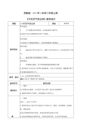 1.1 今天天气怎么样（教学设计）二年级科学上册系列（苏教版）.docx