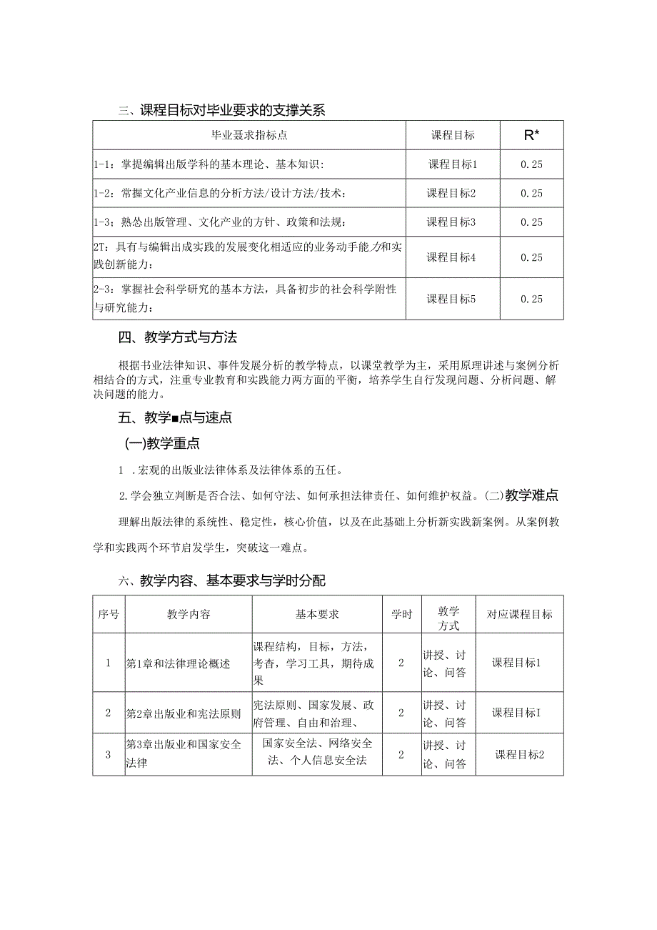 0223S04007-书业法律基础-2023版人才培养方案课程教学大纲.docx_第2页