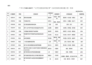 2023年广西大学国家大学生创新性试验计划国家级结题项目.docx