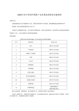 中密度纤维板产品质量监督抽查实施细则(2024年版）.docx