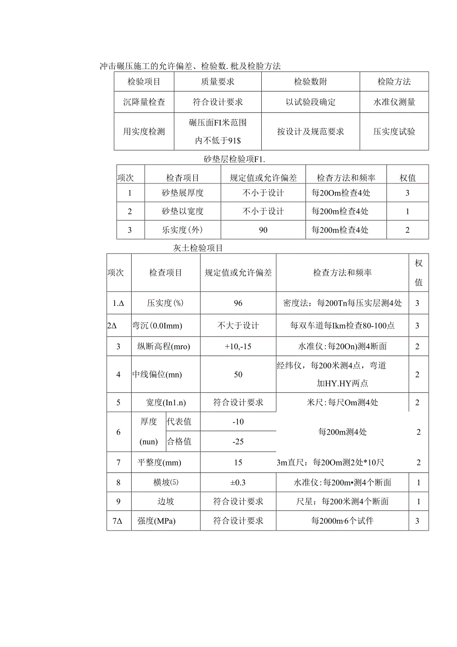 低填浅挖施工技术交底.docx_第2页