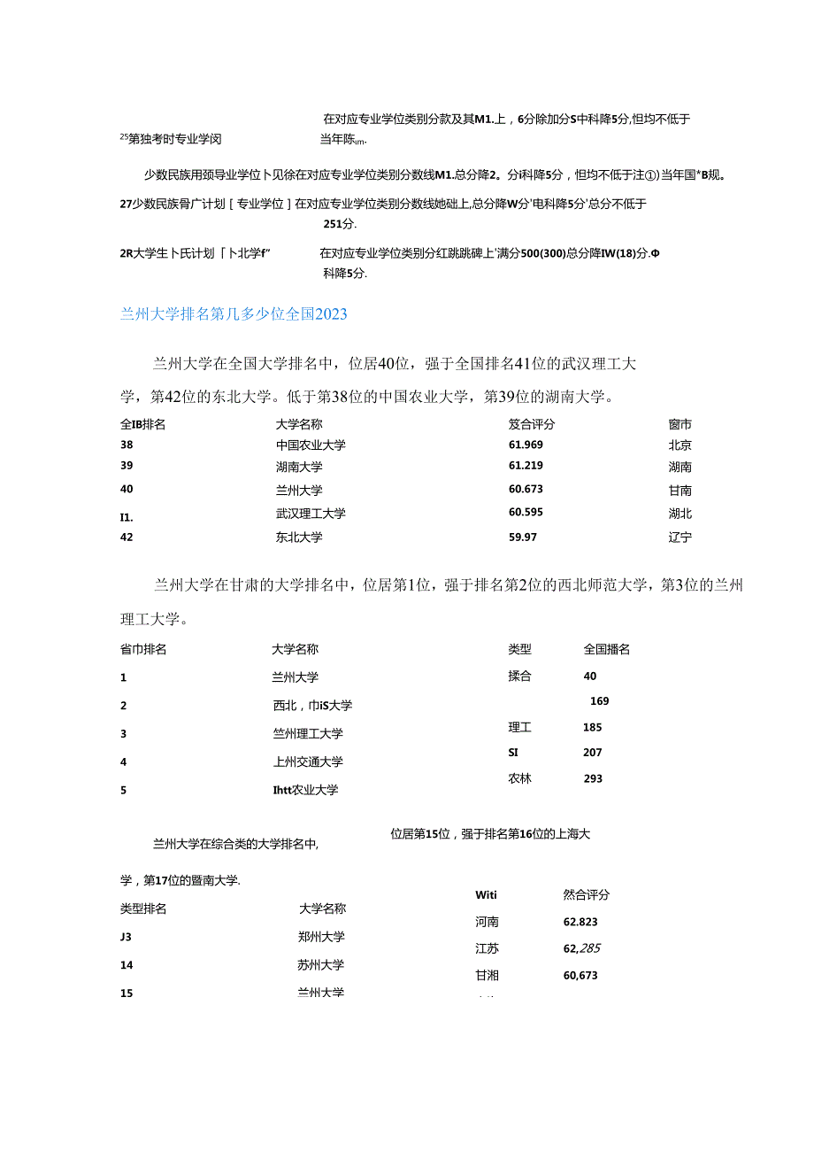 2024兰州大学考研自划线复试分数线最新预测.docx_第3页