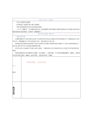 中职最新课标《信息技术》共8章 第5章 程序设计入门教学设计教案（电子工业出版社）2020新课标中职最新 信息技术信息技术 信息技术第5章 程序设计.docx