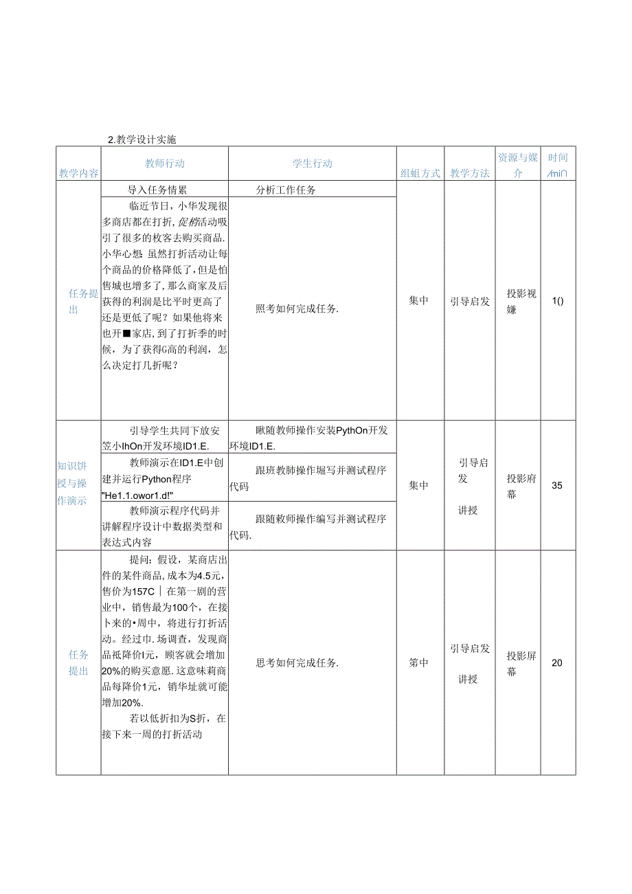 中职最新课标《信息技术》共8章 第5章 程序设计入门教学设计教案（电子工业出版社）2020新课标中职最新 信息技术信息技术 信息技术第5章 程序设计.docx_第2页