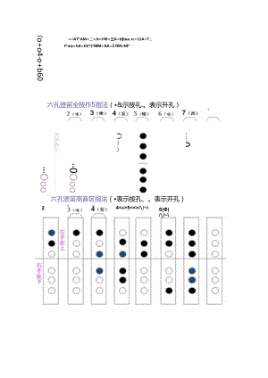 六孔竖笛学习及简谱.docx