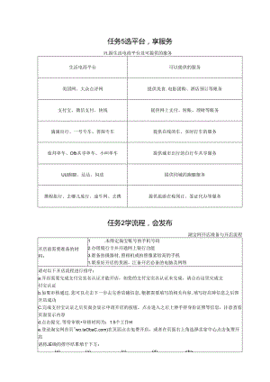 任务5 选平台享服务公开课教案教学设计课件资料.docx