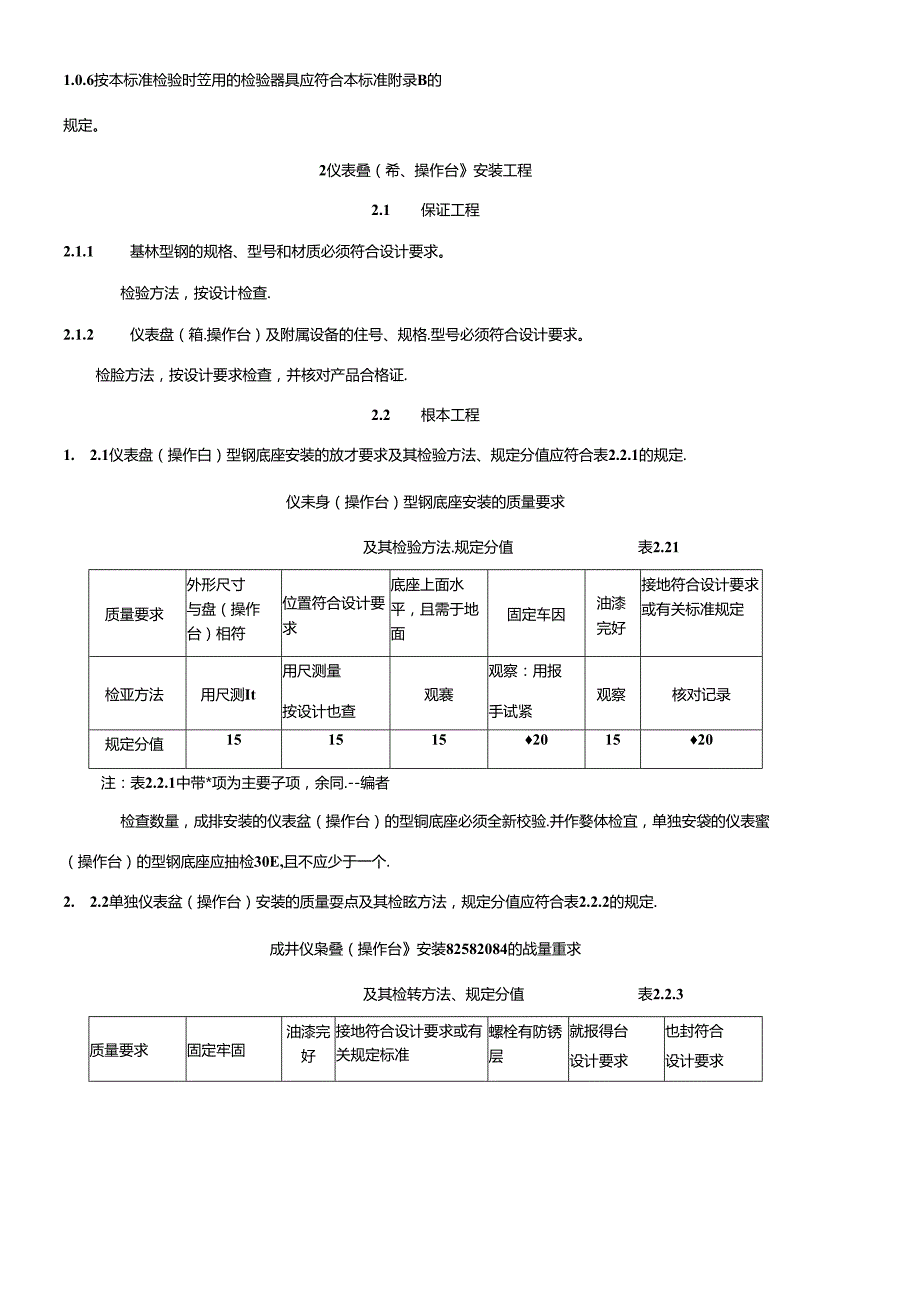 SY 4031—93 石油建设工程质量检验评定标准自动化仪表安装工程_1.docx_第2页