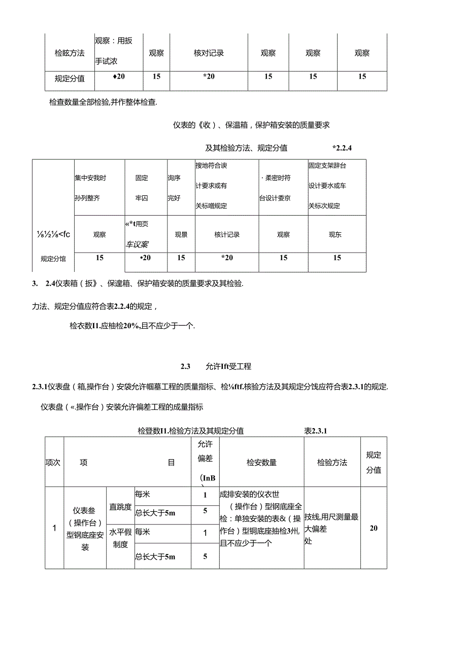 SY 4031—93 石油建设工程质量检验评定标准自动化仪表安装工程_1.docx_第3页