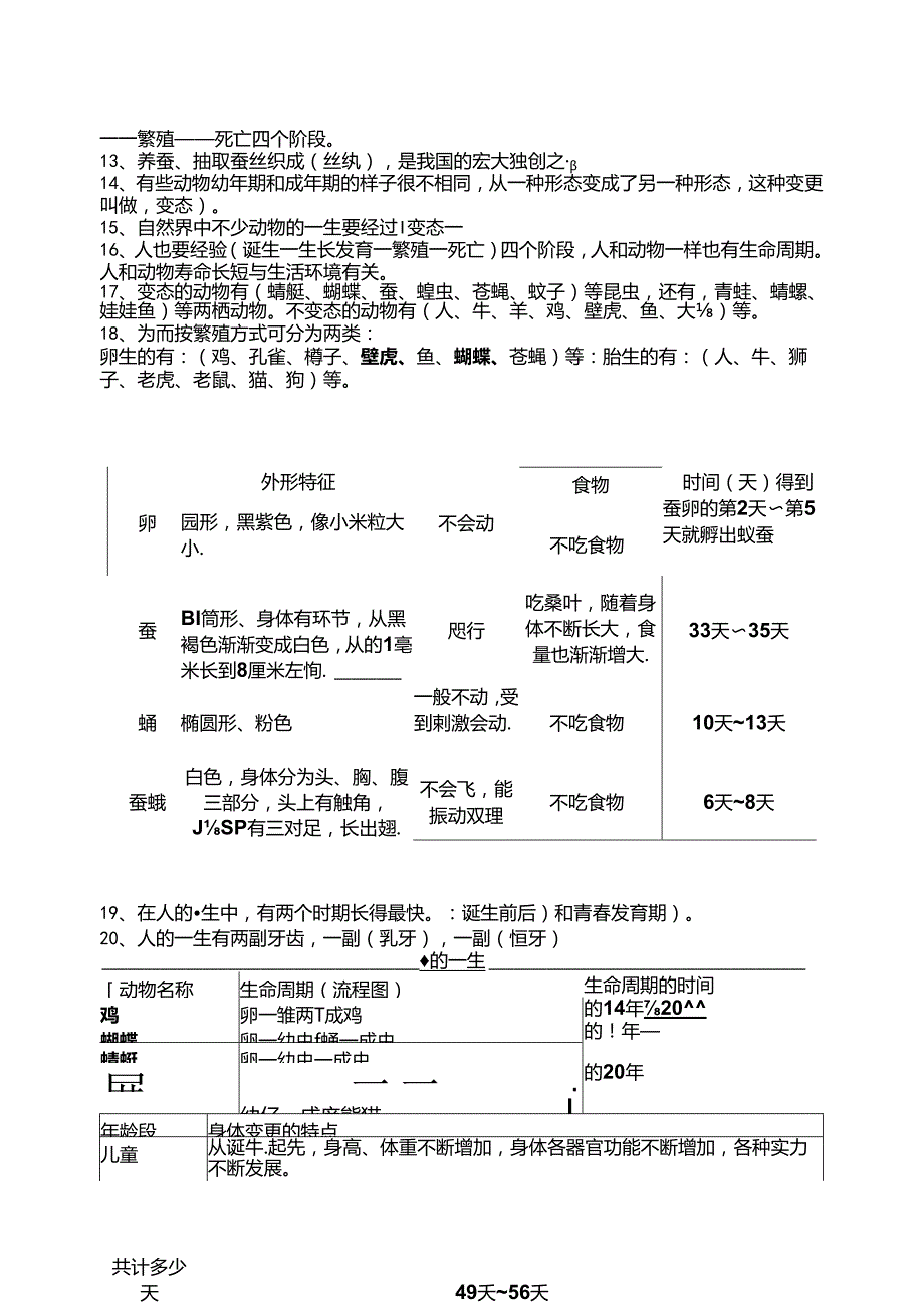 人教版小学三年级下册科学复习资料[1].docx_第2页