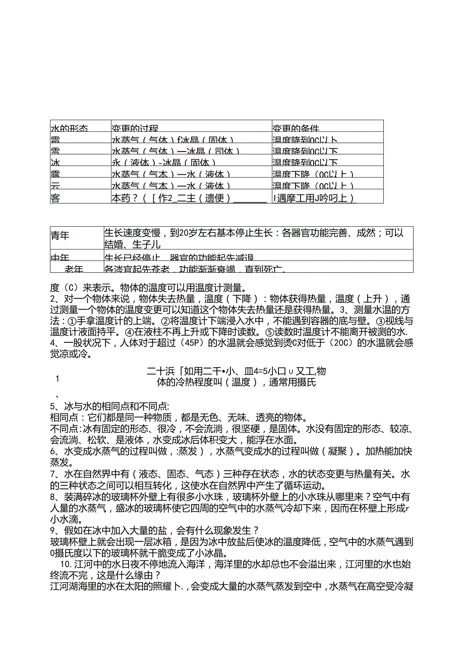 人教版小学三年级下册科学复习资料[1].docx_第3页