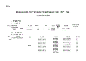 《享受车船税减免优惠的节约能源 使用新能源汽车车型目录》（第六十四批）拟发布的车型清单.docx