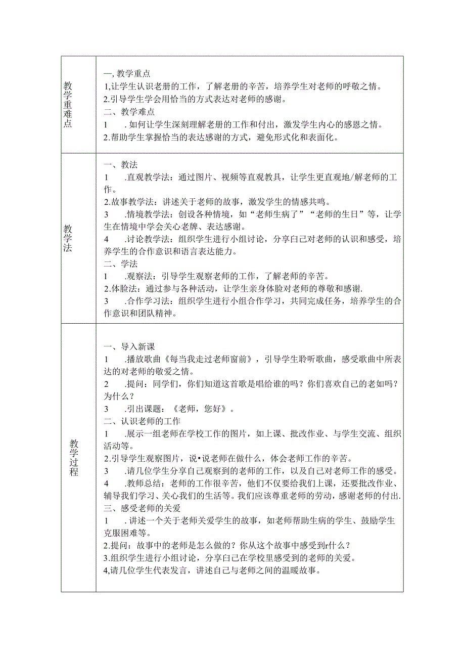 《5 老师 您好》教学设计2024-2025学年道德与法治一年级上册统编版（2024）.docx_第2页