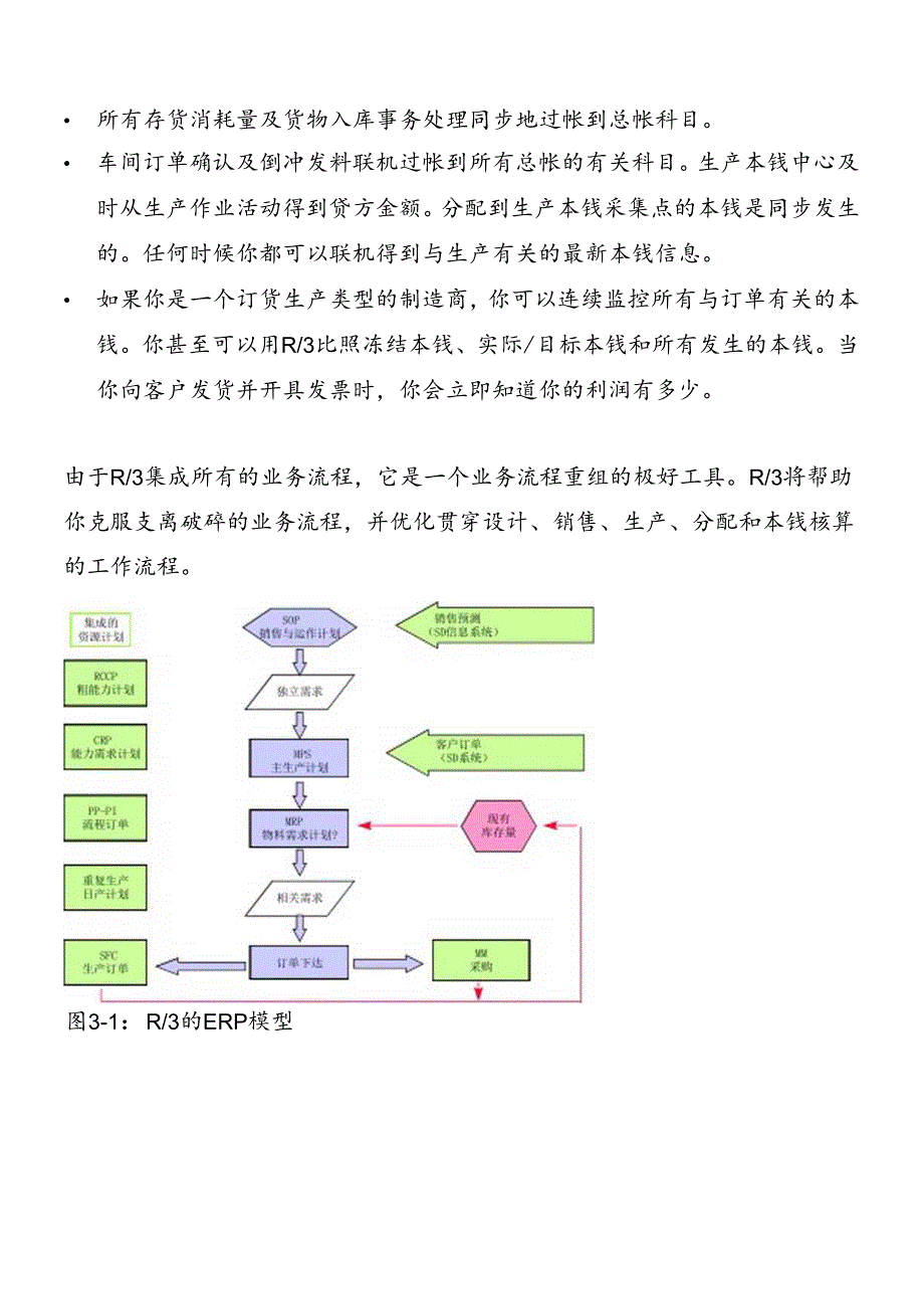 SAPR3功能详解-生产管理.docx_第3页