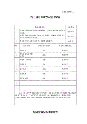 [监理资料][安全台账]施工用电专项方案监理审查与实施情况监理检查表.docx